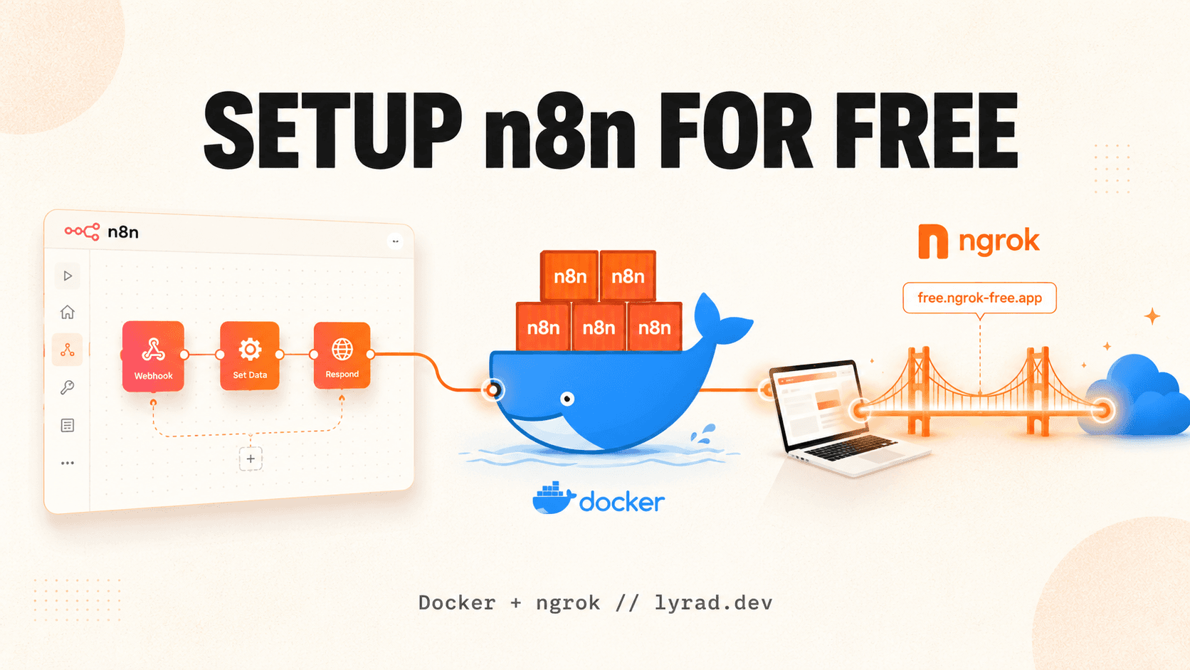 Déployer n8n gratuitement avec Docker et ngrok