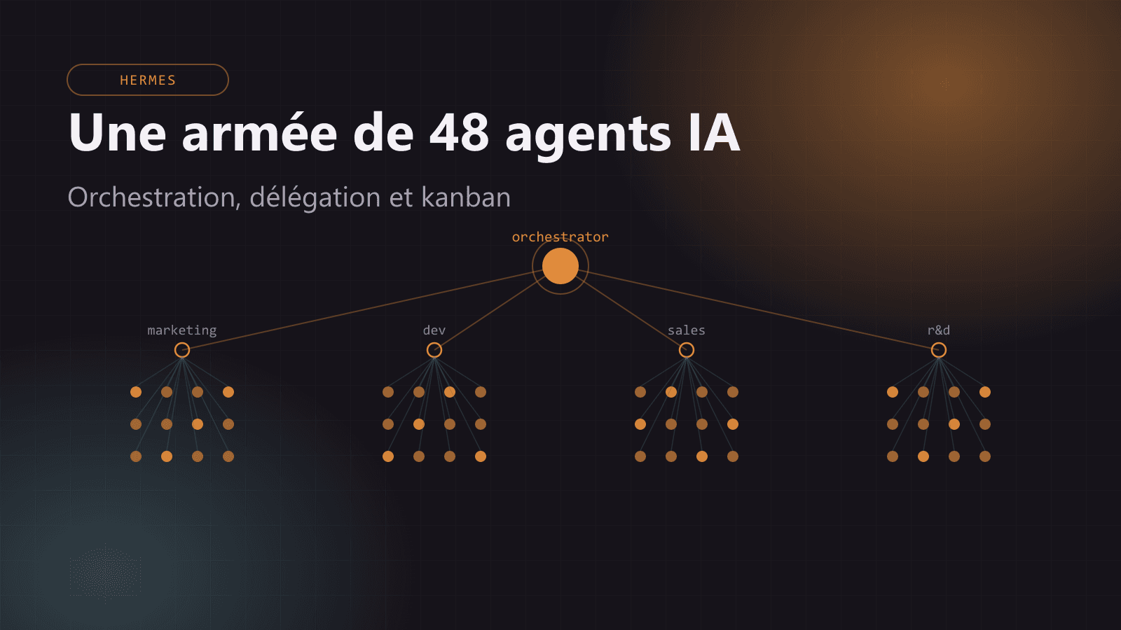 Construire une armée d'agents IA avec Hermes : orchestration, délégation et kanban