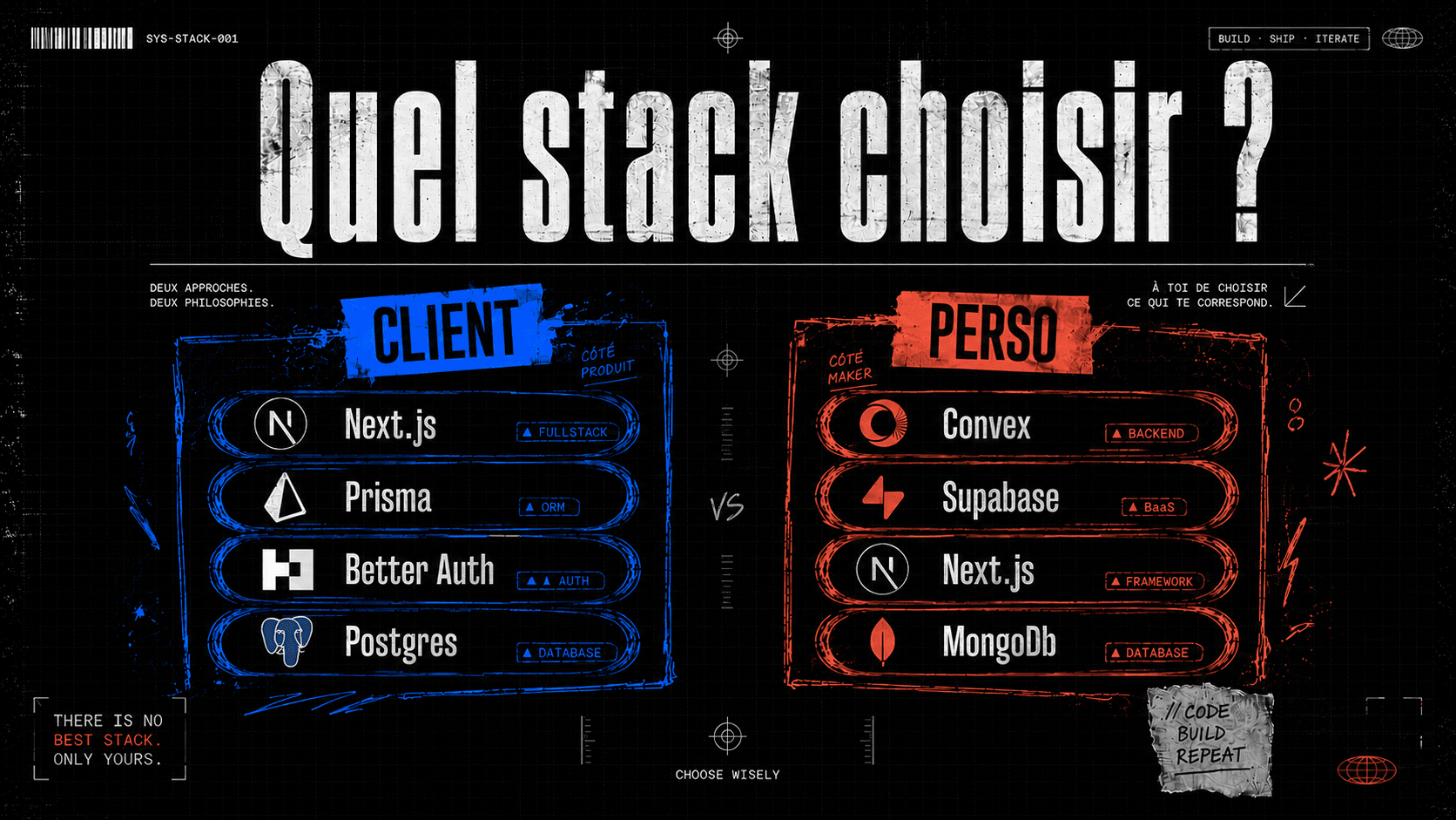 Stack Client vs Stack Perso : Pourquoi je les sépare